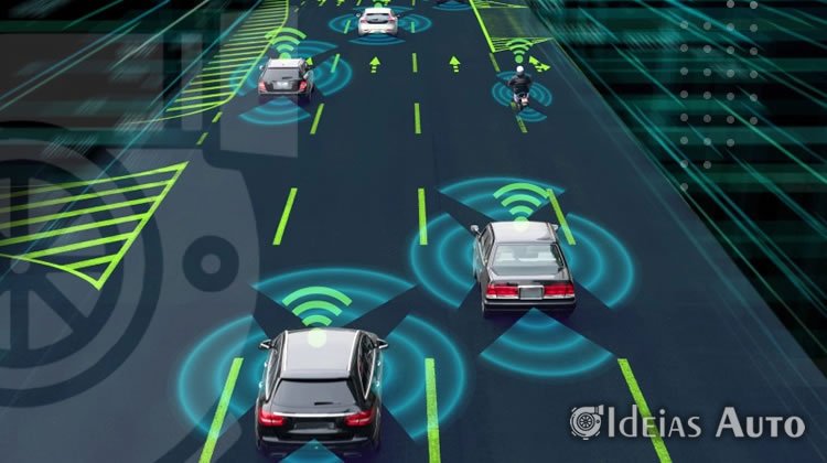 O futuro dos veículos conectados