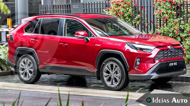 Os SUVs mais populares do mercado