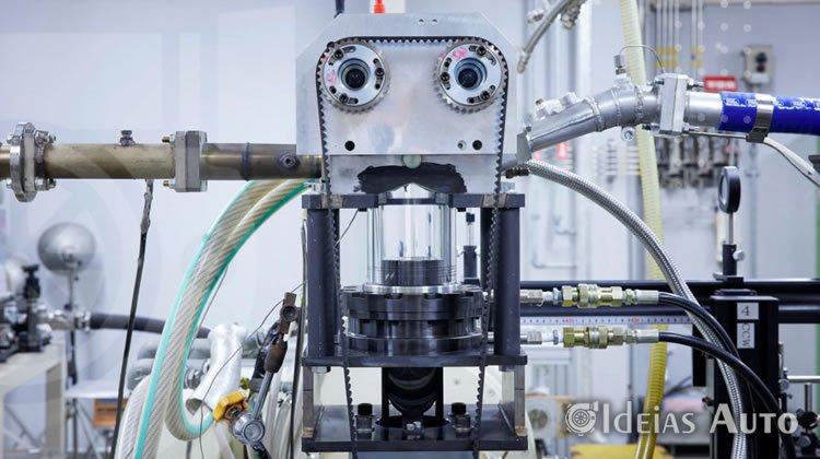 A Ciência por Trás dos Motores a Combustão Interna